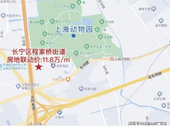 4009665004最新进展等详情征询）楼盘详情丨价钱丨